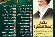 صورة مكتب المرجع الشيرازي يعلن عن قيمة زكاة الفطرة في “28 دولة” عربية وأجنبية