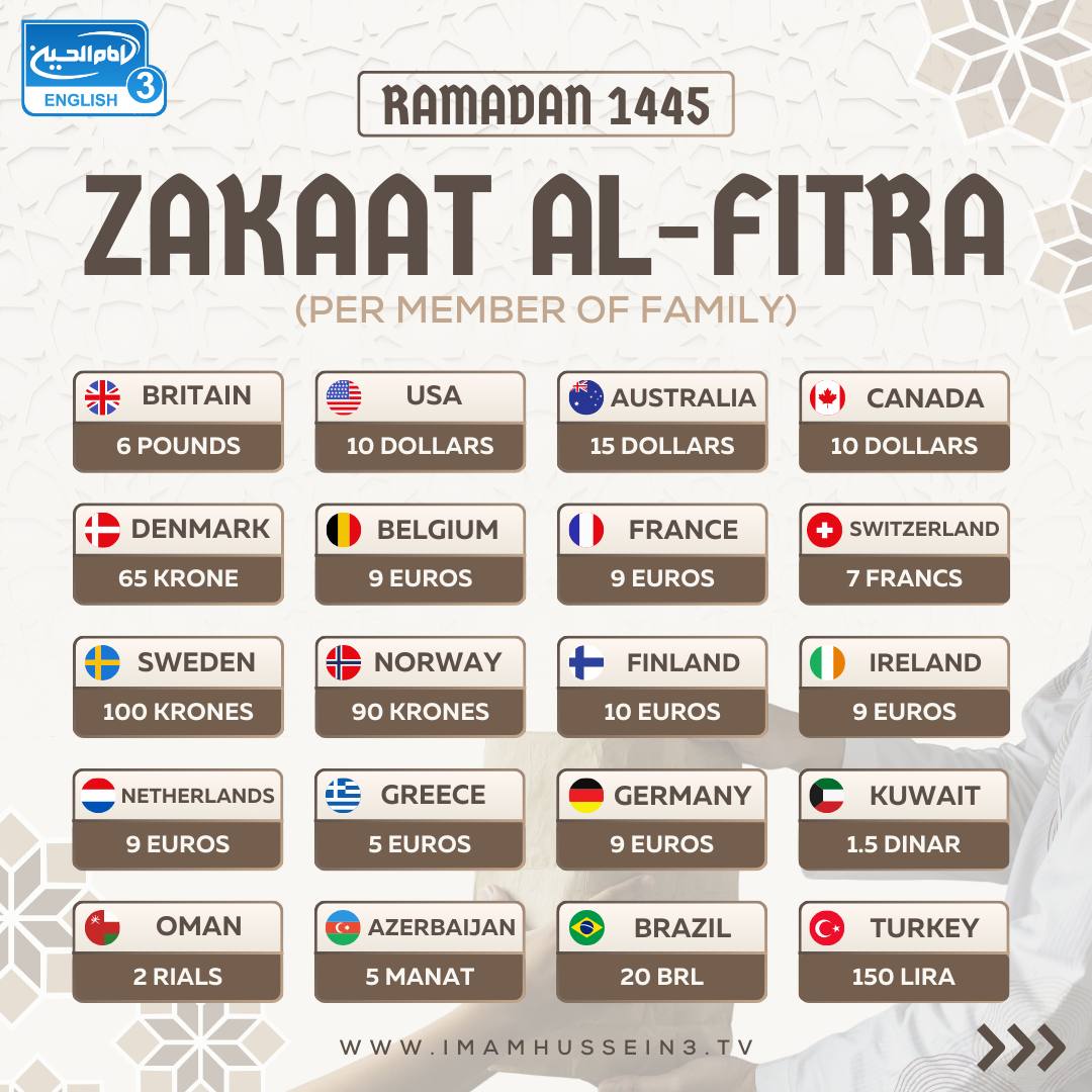 Zakat al fitr belgique 2024