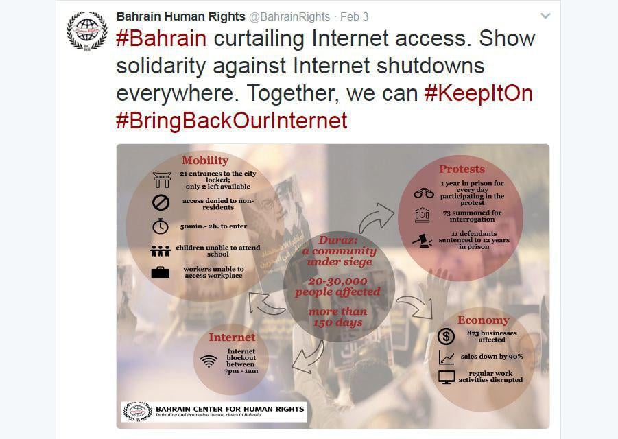 تصویر محدودیت دسترسی به فضای مجازی ازسوی رژیم آل خلیفه