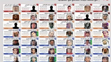 تصویر اعدام 81 نفر از جمله 41 شیعه در عربستان سعودی