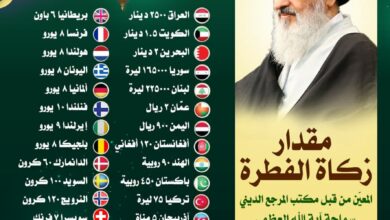 تصویر انتشار میزان زکات فطره در کشورهای مختلف جهان از سوی دفتر آیت الله العظمی شیرازی