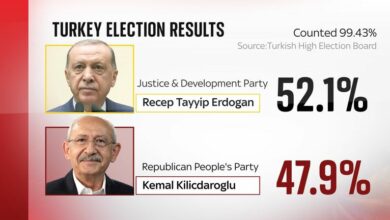 تصویر پیروزی رجب طیب اردوغان درانتخابات ترکیه