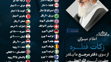 اعلام میزان فطریه در ۳۵ کشور جهان از سوی دفتر آیت الله العظمی شیرازی