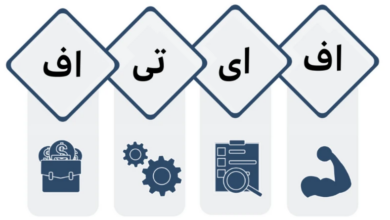 ایران همچنان در لیست سیاه FATF