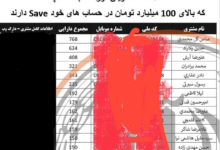 افشای اطلاعات مشتریان بانک سپه ایران پس از حمله سایبری