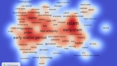 İslam'ın Yükselişinin Başladığı Döneme İlişkin Akademik Araştırmaların Artması